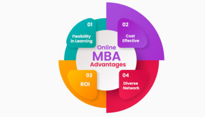 Benefits of Online MBA Programs