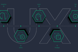 Design Thinking Strategies for Exceptional User Experiences