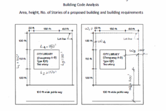 Building Code Analysis