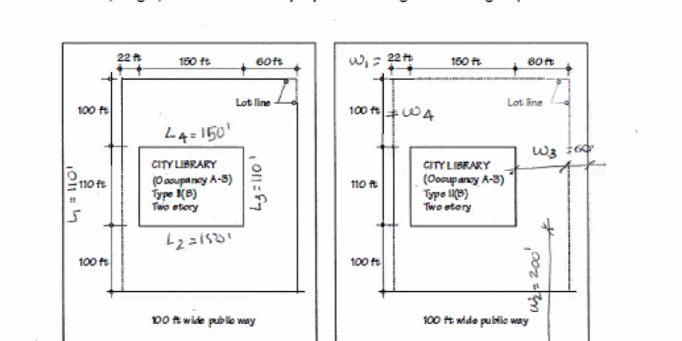 Building Code Analysis