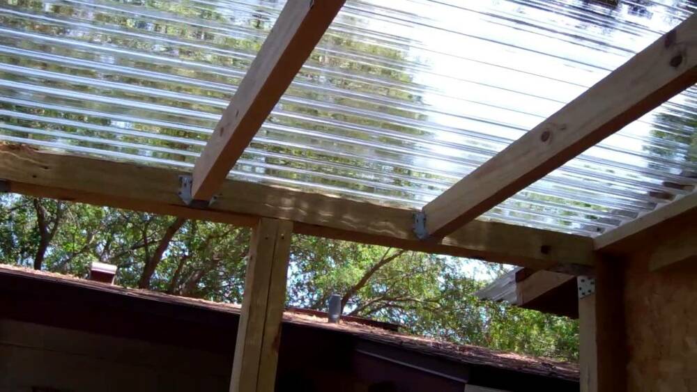 Corrugated Plastic Roofing