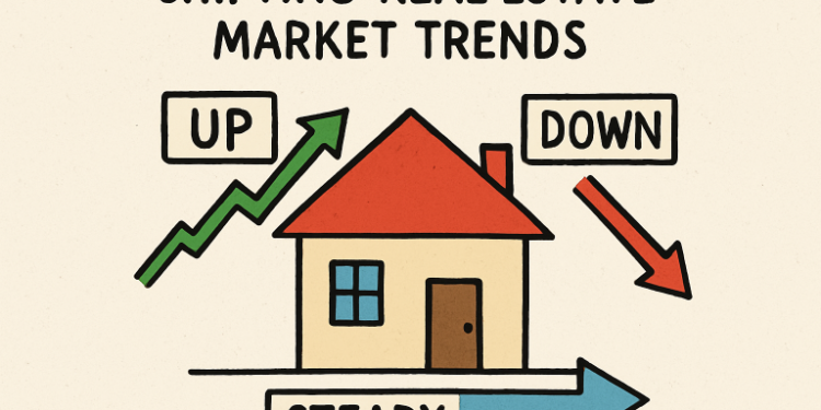 real estate market