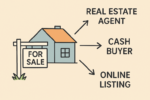 real estate market trends