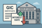 GICs