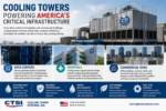 Cooling Towers