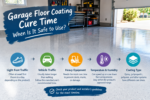 garage floor coating cure time